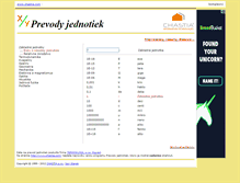 Tablet Screenshot of prevody.sk